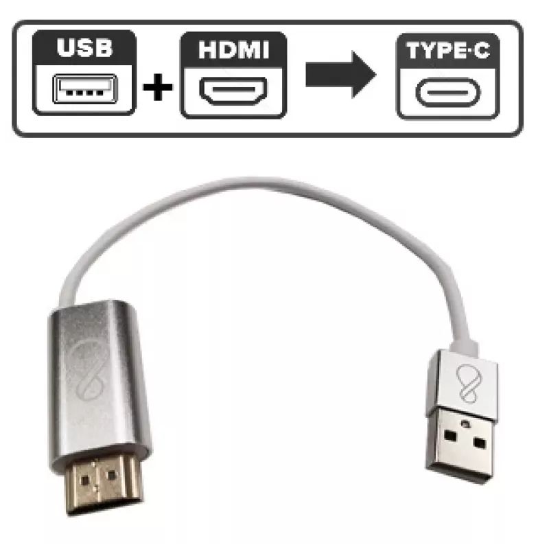 Ochno O-HDMI-TO-USBC-2 adaptador gráfico USB 3840 x 2160 píxeles blanco