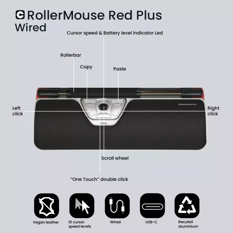 Contour Design RollerMouse Red Plus, Thin Client, con cable - unidad de puntero central - ergonómico - para diestros y zurdos - con cable - USB-C