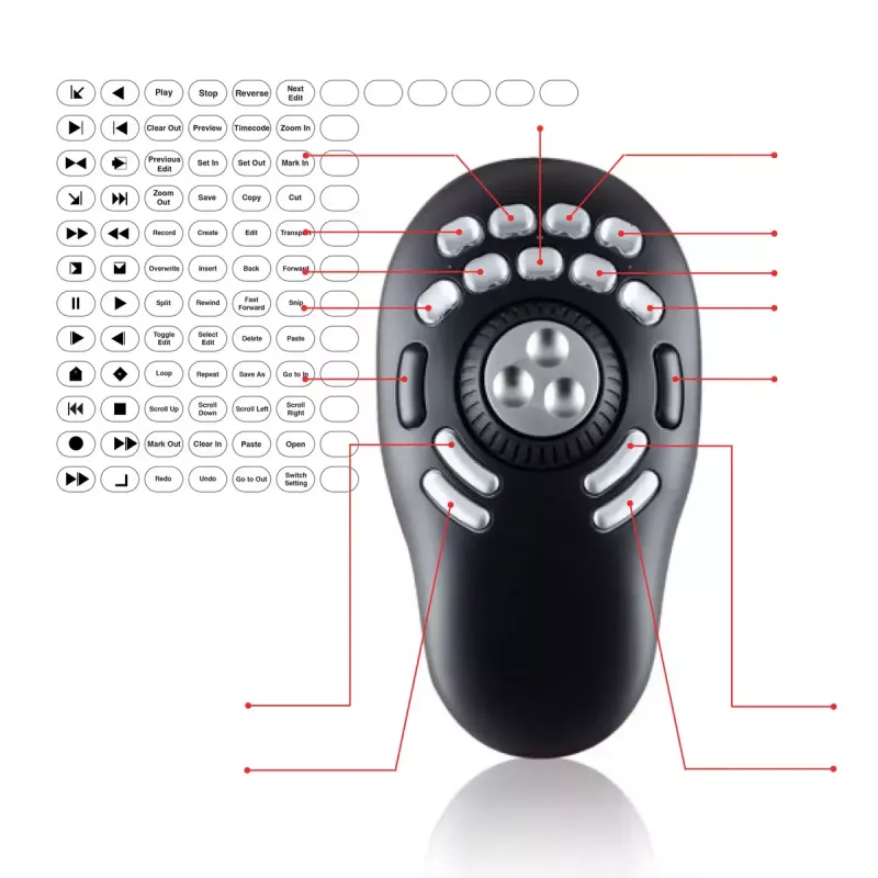 Control multimedia Contour PRO v2 – USB, plata/negro, 43×77,5×11,5 mm