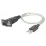 Manhattan Cable convertidor USB-A a serie, 45 cm, conector macho a conector macho, serie/RS232/COM/DB9, chipset Prolific PL-2303RA, cable negro/plata, tres años de garantía, equivalente a ICUSB232V2