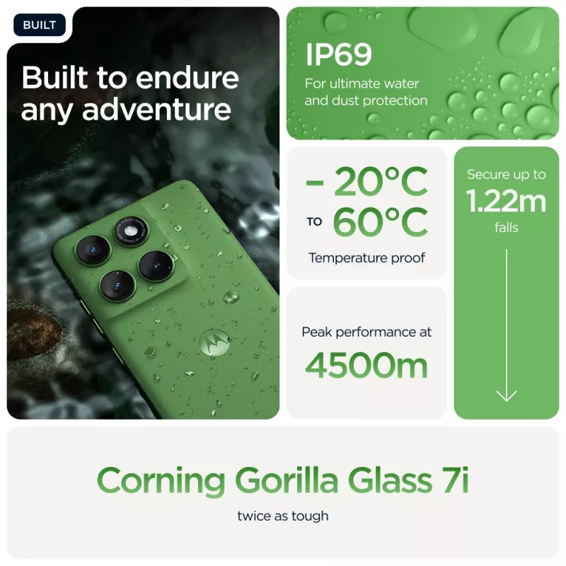 Motorola edge 60 16,9 cm (6,67