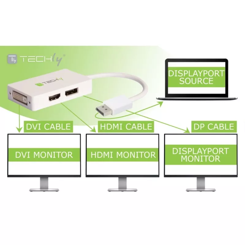 Techly IADAP DP-COMBOF3 Adaptador de cable de vídeo DisplayPort DisplayPort + DVI + HDMI Blanco