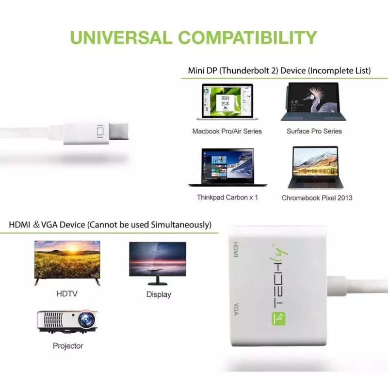 Techly Adaptador Mini DisplayPort a HDMI/VGA, 0,15 m, Mini DisplayPort, HDMI + VGA (D-Sub), Conector macho, Conector hembra, 1920 x 1200 píxeles