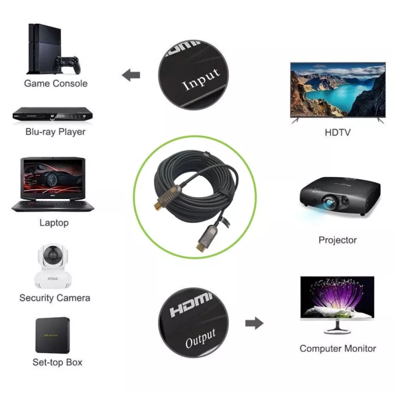 Techly ICOC HDMI-HY2-070 cable HDMI 70 m HDMI Type-A (estándar) negro