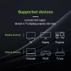 Techly cable alargador HDMI High Speed con Ethernet 4K 60Hz M/H 1,8 m