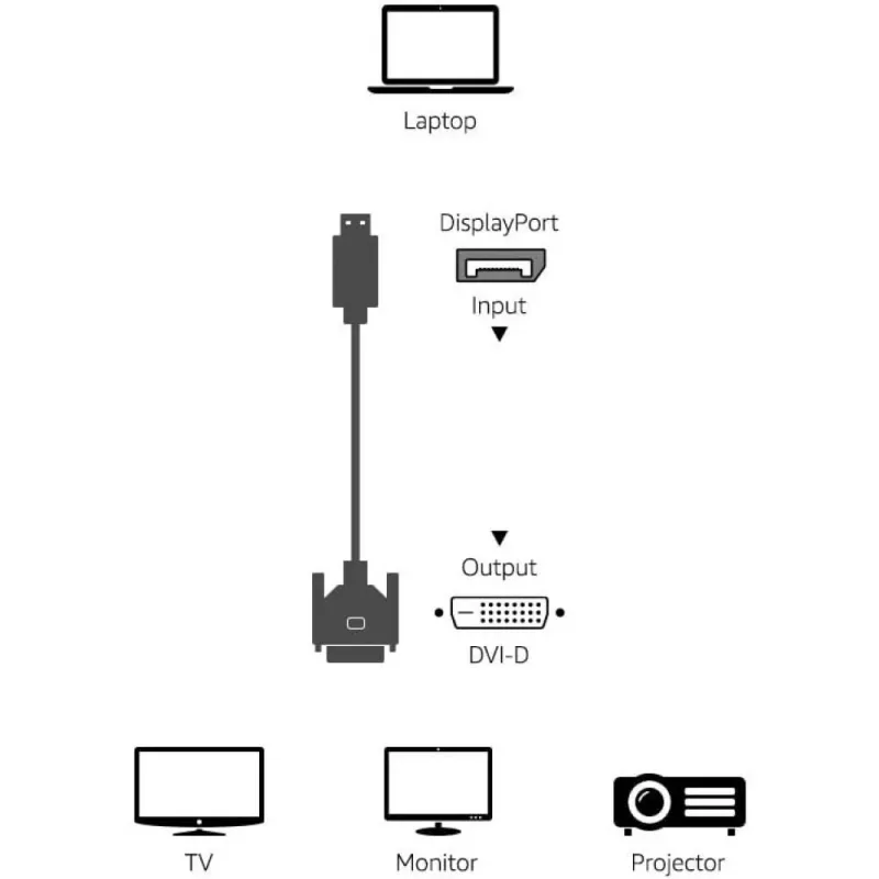 Techly ICOC DSP-C12-010P adaptador de cable de vídeo 1 m DisplayPort DVI-D negro