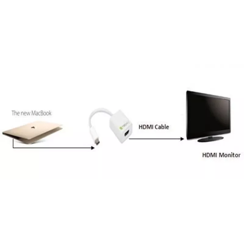 Techly cable convertidor adaptador USB 3.1 Type-C a HDMI 1.4, 3.2 Gen 2 (3.1 Gen 2), USB Type-C, salida HDMI