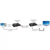 Techly IDATA EXTIP-383V Extensor AV Transmisor y receptor AV Negro