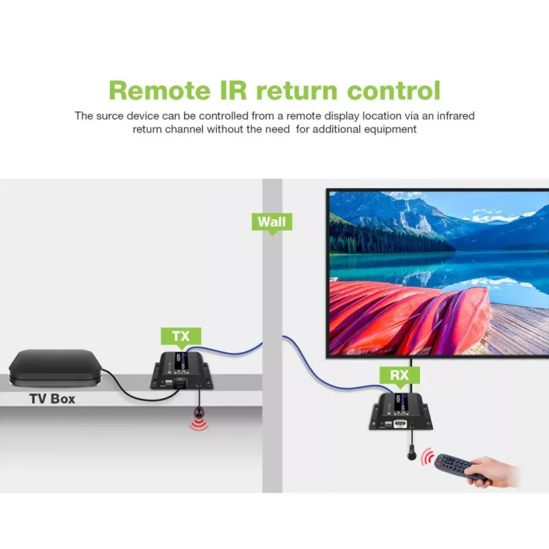 Techly IDATA EXTIP-483 Extensor AV transmisor y receptor AV negro