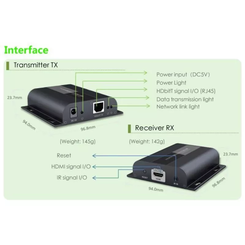 Techly IDATA-EXTIP-383V4 Transmisor y receptor AV negro