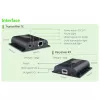 Techly Receptor extensor HDMI HDbitT IR adicional mediante cable Cat.6 de más de 120 m