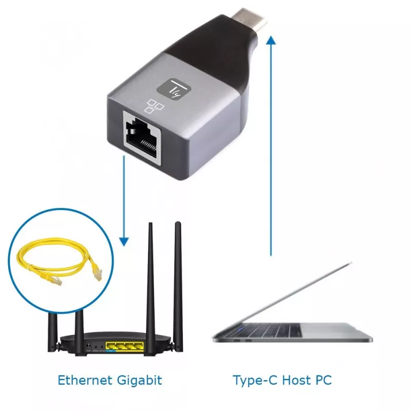 Techly IADAP USBC-ETGIGA Tarjeta de red Ethernet 1000 Mbit/s
