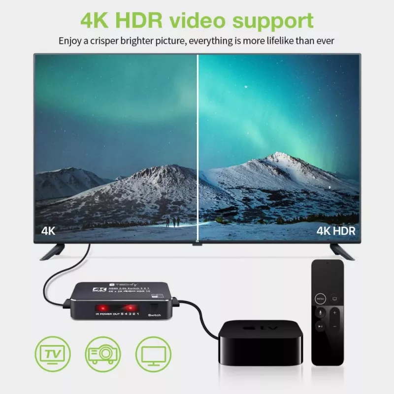 Techly IDATA HDMI2-4K5160B Conmutador de vídeo HDMI