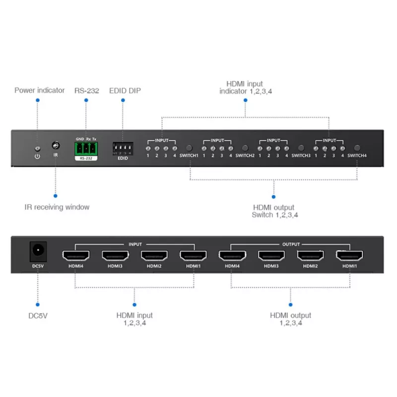 Techly IDATA HDMI-MX44 Conmutador matriz AV matriz AV 4 W