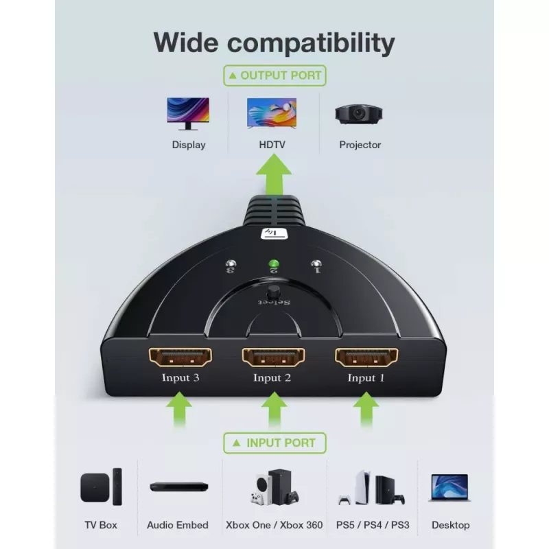 Techly IDATA HDMI-3F8K Conmutador de vídeo