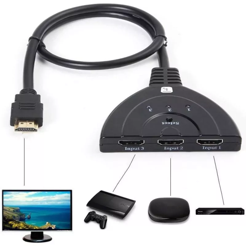 Techly IDATA HDMI-3F8K Conmutador de vídeo