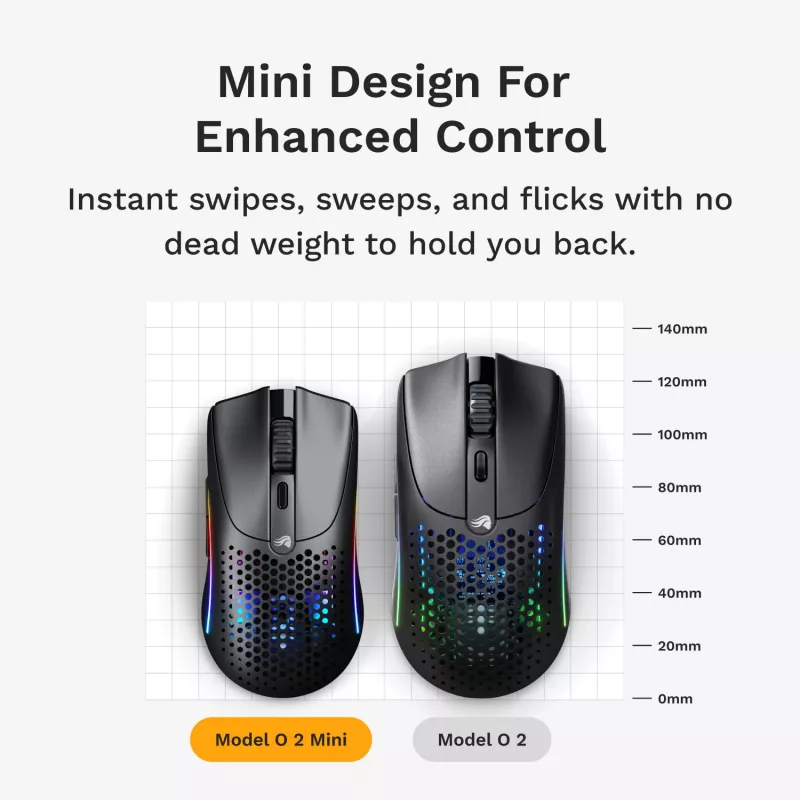 Glorious Gaming Glorious Model O 2 Mini Wireless - Negro mate