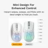 Glorious Gaming Glorious Model O 2 Mini Wireless - Blanco mate