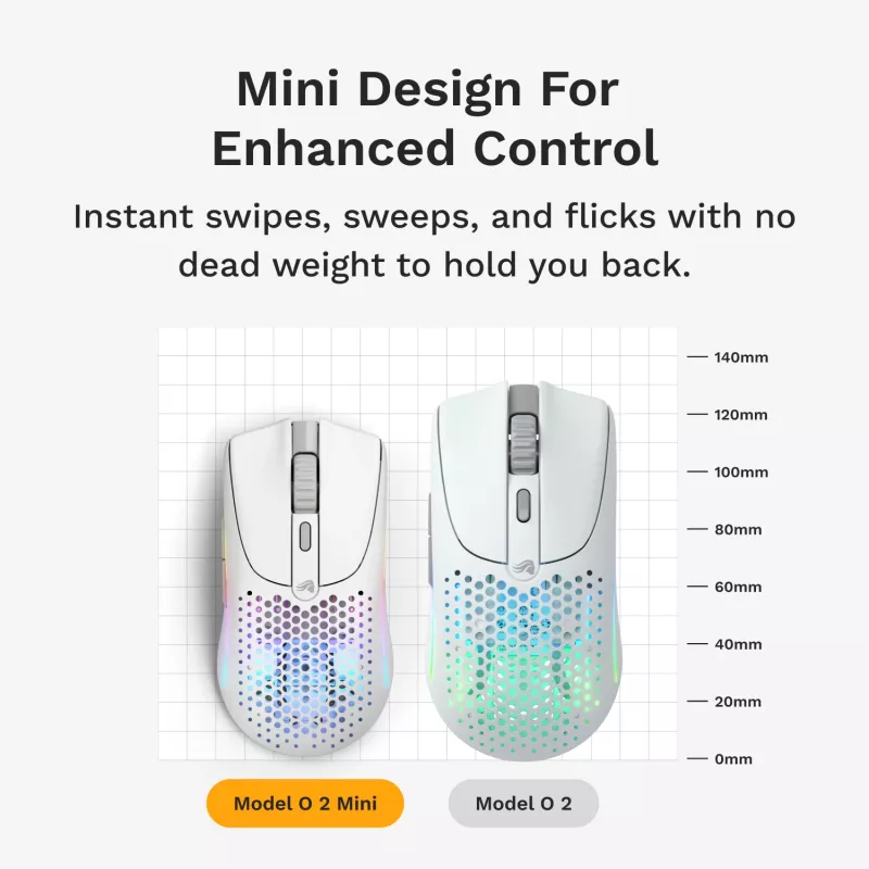 Glorious Gaming Glorious Model O 2 Mini Wireless - Blanco mate