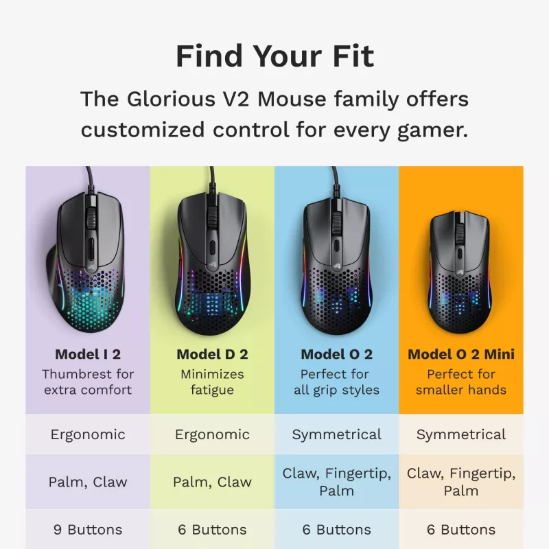 Glorious Gaming Glorious Model IV2 Wired - Negro, Diestro, Óptico, USB Type-A, 26000 DPI, Negro