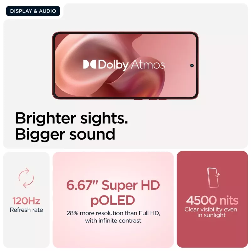 Motorola moto g86 5G 16,9 cm (6,67 inch) Dual SIM Android 15 USB Type-C 8 GB 256 GB 5200 mAh rosa