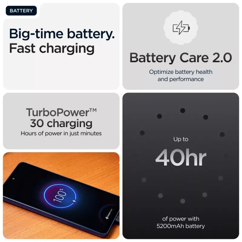 Motorola moto g56 5G 17,1 cm (6,72