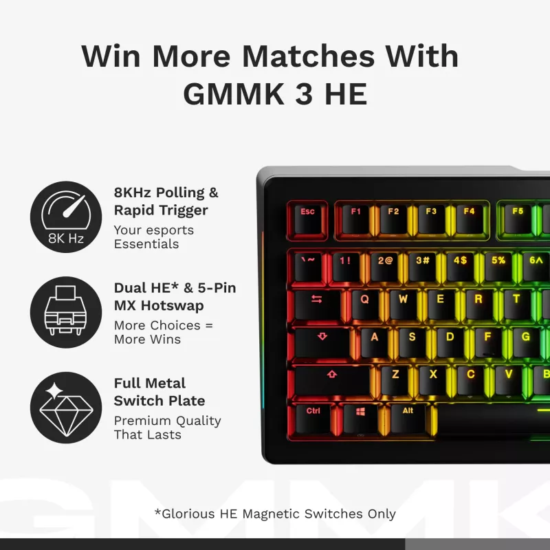 Glorious Gaming GMMK 3 HE 75% Prebuilt Wired White - FR, con cable, USB, mecánico, AZERTY, RGB LED, blanco