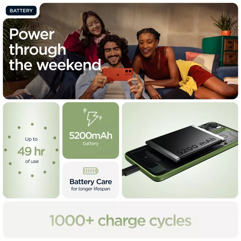 Motorola moto g06 17,5 cm (6,88 inch) Dual SIM Android 15 4G USB Type-C 4 GB 64 GB 5200 mAh Verde