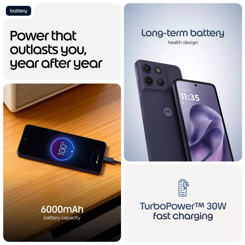 Motorola moto g17 power 17.1 cm (6.72