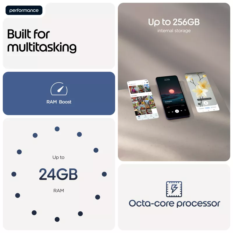 Motorola moto g17 power 17.1 cm (6.72
