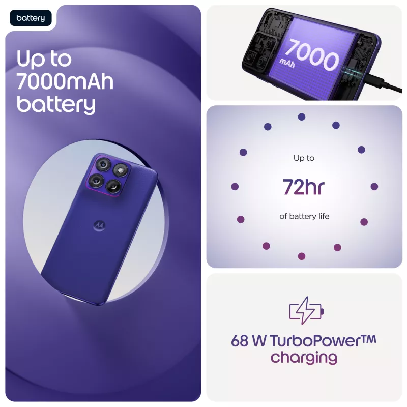 Motorola edge 70 fusion 17,2 cm (6,78 inch) Dual SIM Android 16.0 5G USB Type-C 12 GB 256 GB 7000 mAh Violeta