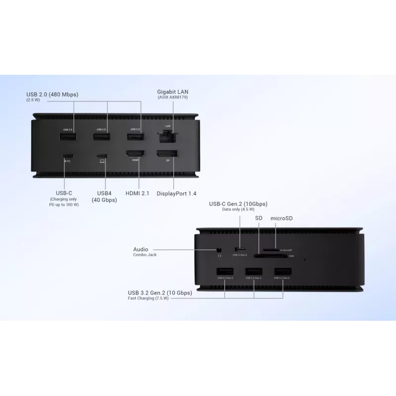 i-tec Metal USB4 estación de acoplamiento Dual 4K HDMI DP con Power Delivery 80 W + cargador universal 100 W