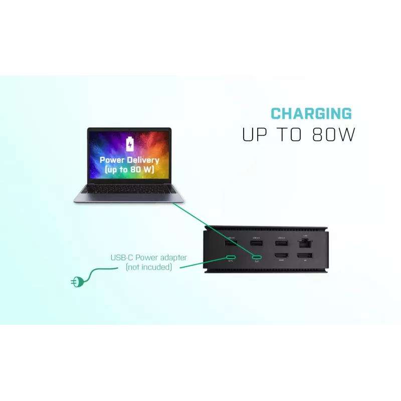 i-tec Metal USB4 estación de acoplamiento Dual 4K HDMI DP con Power Delivery 80 W + cargador universal 100 W