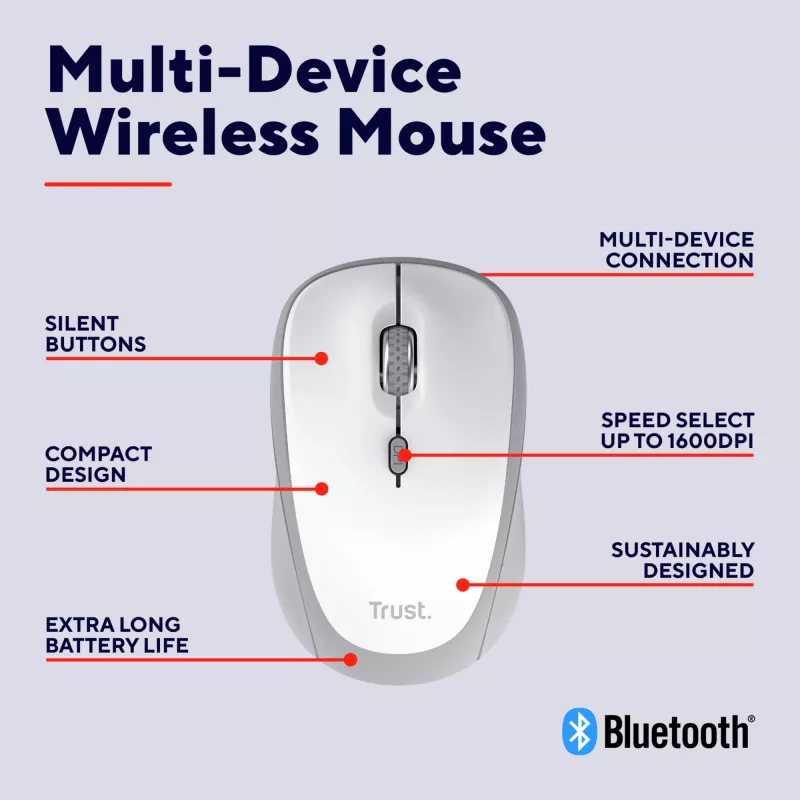 Trust Yvi+ Ratón Universal Ambidiestro RF Wireless + Bluetooth Óptico 1600 DPI