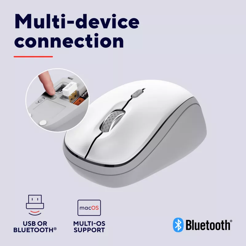 Trust Yvi+ Ratón Universal Ambidiestro RF Wireless + Bluetooth Óptico 1600 DPI
