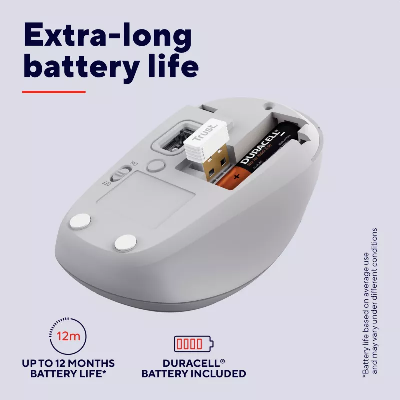 Trust Yvi+ Ratón Universal Ambidiestro RF Wireless + Bluetooth Óptico 1600 DPI