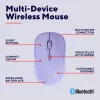Trust Yvi+ Ratón Universal Ambidiestro RF Wireless + Bluetooth Óptico 1600 DPI