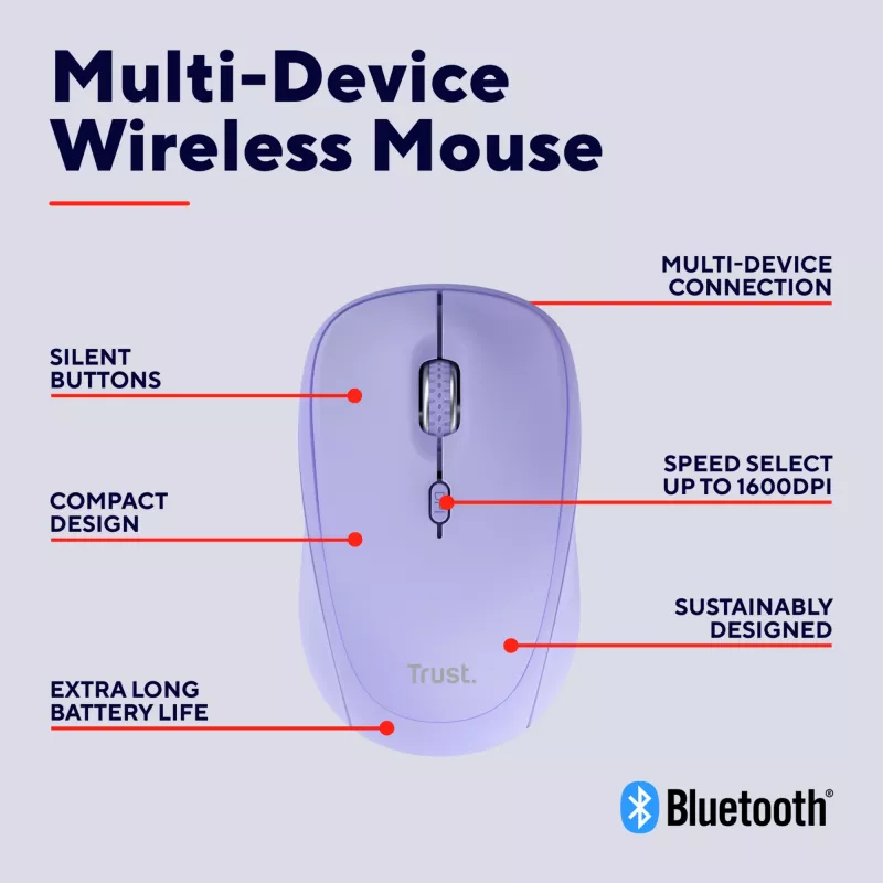 Trust Yvi+ Ratón Universal Ambidiestro RF Wireless + Bluetooth Óptico 1600 DPI