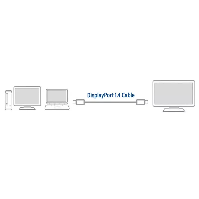 Cable DisplayPort 1.4 ACT 8K, 1m, 1 m, DisplayPort, DisplayPort, conector macho, conector macho, negro