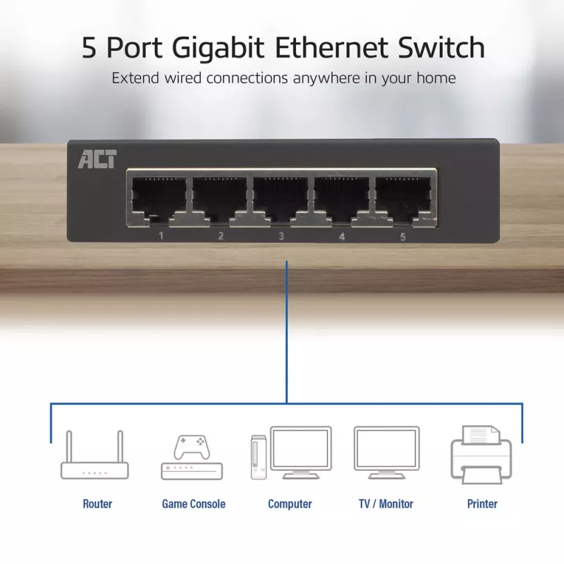 Switch no gestionado ACT AC4415 Gigabit Ethernet 5 puertos 10 Gbit/s