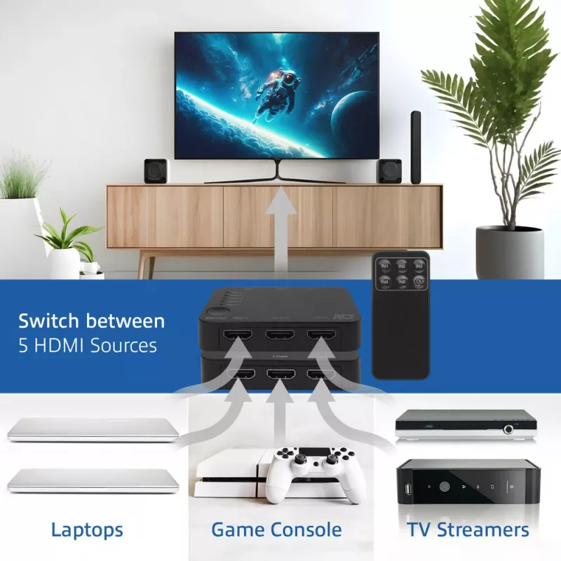 Switch HDMI ACT 4K 5 entradas, 1 salida, HDMI, negro, 2160p, 18 Gbit/s, 4096 x 2160 píxeles, 4K Ultra HD