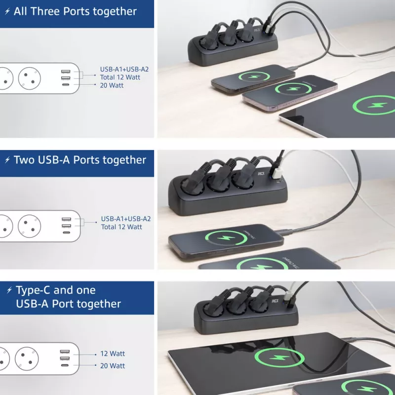 Regleta de enchufes de escritorio ACT con 3 tomas Type-F, 30W Power Delivery, conexiones USB Type-C/A, longitud de cable 1,5 metros