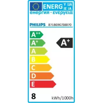 Philips Master LED ExpertColor Lámpara LED blanco frío 4000 K 6,5 W GU5.3