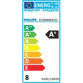 Philips CorePro Bombilla LED 7 W GU5.3 blanco cálido 2700 K 621 lm