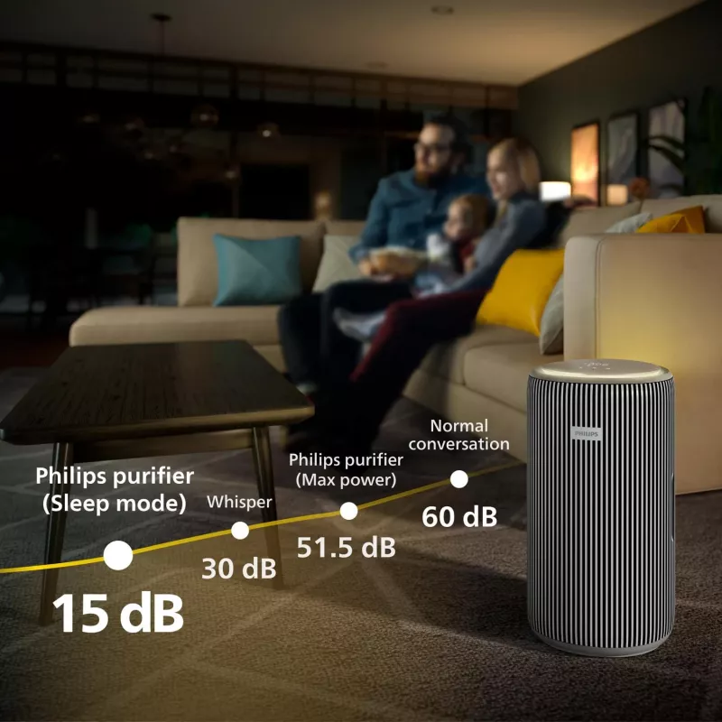 Philips 4200 series purificador de aire inteligente, 51,5 dB, 600 m³/h