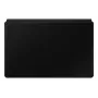 Samsung EF-DT970 QWERTZ alemán Pogo Pin negro