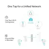 TP-Link TL-WPA7817 KIT adaptador de red PowerLine 1000 Mbit/s Ethernet LAN Wi-Fi blanco 2 uds.