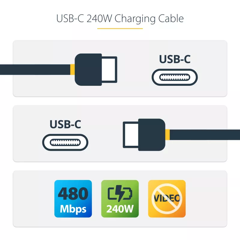 StarTech.com cable de carga USB-C de 3m, cable USB-C certificado USB-IF, 240W PD EPR, cable de carga para portátil USB 2.0 Type-C, cable de transferencia de datos USB-C, funda TPE, M/M