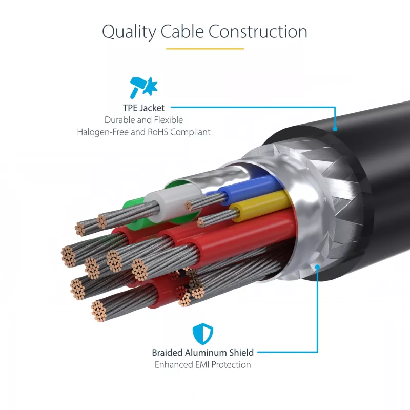 StarTech.com cable de carga USB-C de 3m, cable USB-C certificado USB-IF, 240W PD EPR, cable de carga para portátil USB 2.0 Type-C, cable de transferencia de datos USB-C, funda TPE, M/M