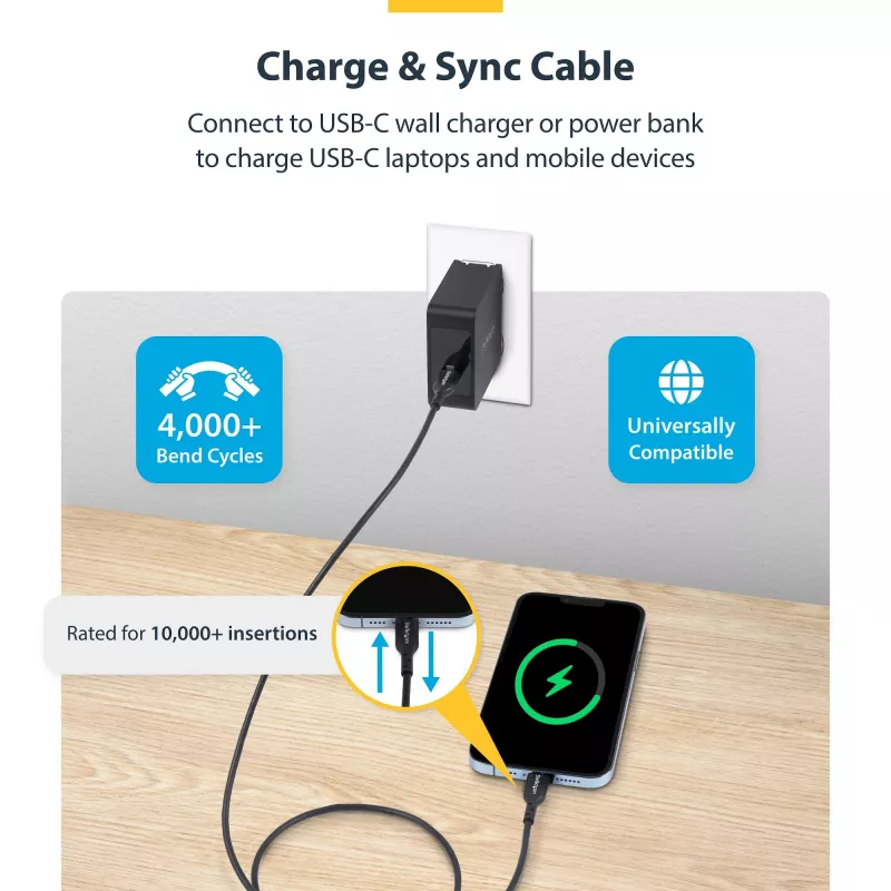 StarTech.com cable de carga USB-C de 1 m (3,3 ft), pack de 2, cable USB-C, cable de carga para portátil USB 2.0 Type-C, 60 W 3 A Power Delivery, funda TPE, cable de transferencia de datos USB-C, M/M